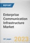 Enterprise Communication Infrastructure Market By Type, By Deployment Mode, By End User: Global Opportunity Analysis and Industry Forecast, 2023-2032 - Product Image
