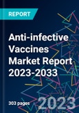 Anti-infective Vaccines Market Report 2023-2033- Product Image