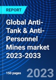 Global Anti-Tank & Anti-Personnel Mines market 2023-2033- Product Image