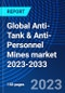 Global Anti-Tank & Anti-Personnel Mines market 2023-2033 - Product Image