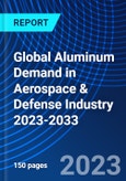 Global Aluminum Demand in Aerospace & Defense Industry 2023-2033- Product Image