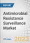 Antimicrobial Resistance Surveillance Market by Solution (Kits, System, Surveillance Software, Service), Application (Clinical Diagnostics, Public Health Surveillance), End User (Hospitals, Clinics, Academic, Research Institutes) - Global Forecast to 2028 - Product Thumbnail Image