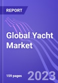Global Yacht Market (by Propulsion, Category, Type, Length, & Region): Insights and Forecast with Potential Impact of COVID-19 (2022-2026)- Product Image