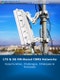 LTE & 5G NR-Based CBRS Networks: 2023 - 2030: Opportunities, Challenges, Strategies & Forecasts - Product Thumbnail Image