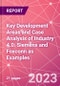Key Development Areas and Case Analysis of Industry 4.0: Siemens and Foxconn as Examples - Product Image