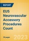 EU5 Neurovascular Accessory Procedures Count by Segments and Forecast to 2030 - Product Thumbnail Image