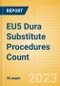 EU5 Dura Substitute Procedures Count by Segments and Forecast to 2030 - Product Image