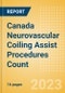 Canada Neurovascular Coiling Assist Procedures Count by Segments and Forecast to 2030 - Product Image