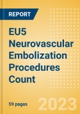EU5 Neurovascular Embolization Procedures Count by Segments and Forecast to 2030- Product Image