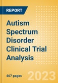 Autism Spectrum Disorder (ASD) Clinical Trial Analysis by Phase, Trial Status, End Point, Sponsor Type and Region, 2023 Update- Product Image