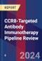 CCR8-Targeted Antibody Immunotherapy Pipeline Review - Product Thumbnail Image