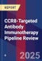 CCR8-Targeted Antibody Immunotherapy Pipeline Review - Product Image