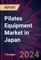 Pilates Equipment Market in Japan 2024-2028 - Product Thumbnail Image