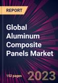Global Aluminum Composite Panels Market 2023-2027- Product Image