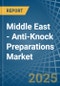 Middle East - Anti-Knock Preparations - Market Analysis, Forecast, Size, Trends and Insights - Product Thumbnail Image