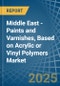 Middle East - Paints and Varnishes, Based on Acrylic or Vinyl Polymers - Market Analysis, Forecast, Size, Trends and Insights - Product Image