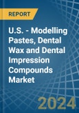 U.S. - Modelling Pastes, Dental Wax and Dental Impression Compounds - Market Analysis, Forecast, Size, Trends and Insights- Product Image