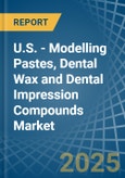 U.S. - Modelling Pastes, Dental Wax and Dental Impression Compounds - Market Analysis, Forecast, Size, Trends and Insights- Product Image