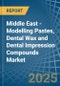 Middle East - Modelling Pastes, Dental Wax and Dental Impression Compounds - Market Analysis, Forecast, Size, Trends and Insights - Product Thumbnail Image