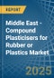 Middle East - Compound Plasticisers for Rubber or Plastics - Market Analysis, forecast, Size, Trends and Insights - Product Thumbnail Image