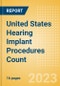 United States (US) Hearing Implant Procedures Count by Segments and Forecast to 2030 - Product Thumbnail Image