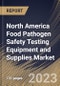 North America Food Pathogen Safety Testing Equipment and Supplies Market Size, Share & Industry Trends Analysis Report By Type (Systems, Microbial Culture Media, and Test Kits), By Food Tested, By Site, By Country and Growth Forecast, 2023 - 2030 - Product Image