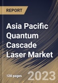 Asia Pacific Quantum Cascade Laser Market Size, Share & Industry Trends Analysis Report By Fabrication Technology, By End-use, By Packaging Type (TO3 Package, C-Mount Package, and HHL & VHL Package), By Operation Mode, By Country and Growth Forecast, 2023 - 2030- Product Image