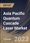 Asia Pacific Quantum Cascade Laser Market Size, Share & Industry Trends Analysis Report By Fabrication Technology, By End-use, By Packaging Type (TO3 Package, C-Mount Package, and HHL & VHL Package), By Operation Mode, By Country and Growth Forecast, 2023 - 2030 - Product Thumbnail Image
