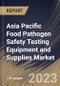 Asia Pacific Food Pathogen Safety Testing Equipment and Supplies Market Size, Share & Industry Trends Analysis Report By Type (Systems, Microbial Culture Media, and Test Kits), By Food Tested, By Site, By Country and Growth Forecast, 2023 - 2030 - Product Thumbnail Image