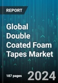 Global Double Coated Foam Tapes Market by Material Type (Polyethylene (PE), Polyethylene Tetraphlate (PET), Polypropylene (PP)), Adhesive Type (Acrylic-based, Rubber-based, Silicon-based), Application, End User - Forecast 2024-2030- Product Image