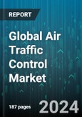 Global Air Traffic Control Market (ATC) by Airspace (Aeronautical Information Management, Air Traffic Flow Management, Air Traffic Services), Component (Hardware, Software), Airport Class, Investment, Application, End User - Forecast 2024-2030- Product Image