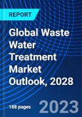 Global Waste Water Treatment Market Outlook, 2028- Product Image