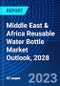 Middle East & Africa Reusable Water Bottle Market Outlook, 2028 - Product Thumbnail Image