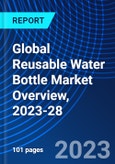 Global Reusable Water Bottle Market Overview, 2023-28- Product Image