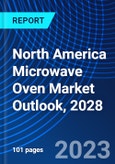 North America Microwave Oven Market Outlook, 2028- Product Image