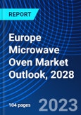 Europe Microwave Oven Market Outlook, 2028- Product Image
