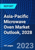 Asia-Pacific Microwave Oven Market Outlook, 2028- Product Image