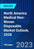 North America Medical Non-Woven Disposable Market Outlook, 2028- Product Image