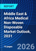 Middle East & Africa Medical Non-Woven Disposable Market Outlook, 2031- Product Image