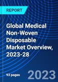 Global Medical Non-Woven Disposable Market Overview, 2023-28- Product Image