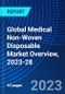 Global Medical Non-Woven Disposable Market Overview, 2023-28 - Product Image