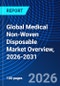Global Medical Non-Woven Disposable Market Overview, 2026-2031 - Product Thumbnail Image