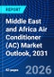 Middle East and Africa Air Conditioner (AC) Market Outlook, 2031 - Product Thumbnail Image
