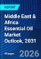 Middle East & Africa Essential Oil Market Outlook, 2031 - Product Thumbnail Image