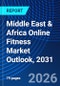 Middle East & Africa Online Fitness Market Outlook, 2031 - Product Thumbnail Image