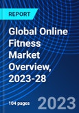 Global Online Fitness Market Overview, 2023-28- Product Image