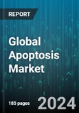 Global Apoptosis Market by Product Type (Assays, Instrument, Reagents), Technique (Cell Imaging & Analysis Systems, Flow Cytometry, Spectrophotometry), Application, End-user - Forecast 2024-2030- Product Image