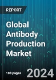 Global Antibody Production Market by Antibody Type (Monoclonal Antibodies, Polyclonal Antibodies), Process (Downstream Processing, Filtration, Upstream Processing), End-User - Forecast 2024-2030- Product Image