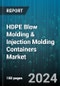 HDPE Blow Molding & Injection Molding Containers Market by Container Type, End-Use Industry - Global Forecast 2025-2030 - Product Thumbnail Image