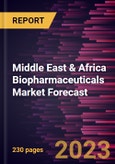 Middle East & Africa Biopharmaceuticals Market Forecast to 2028 -Regional Analysis- Product Image